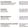 Symbole der Vliestapete: Gut lichtbeständig, ansatzfrei, Wand einkleistern, restlos trocken abziehbar.