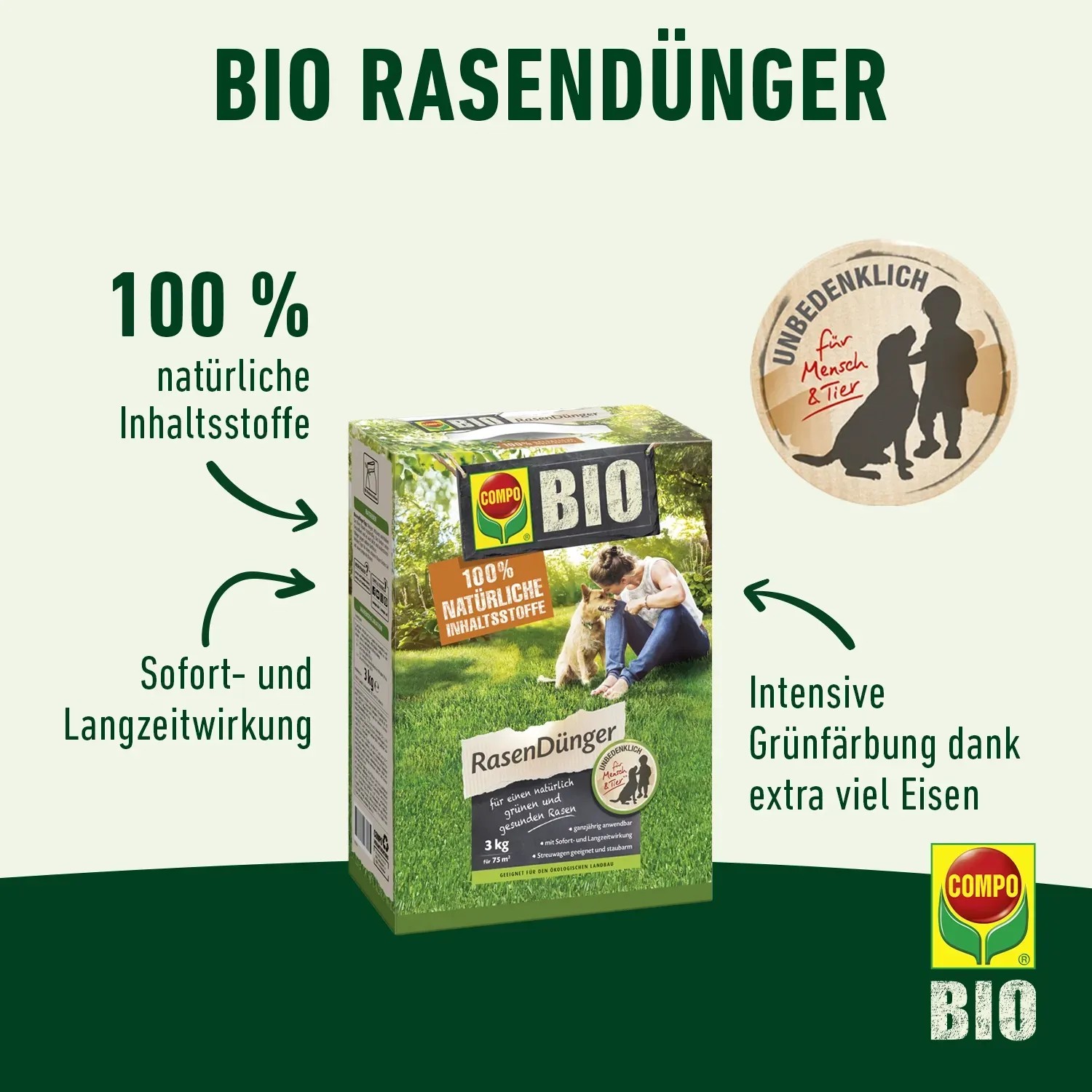 Schola Langzeitdnger 3kg Schola Rasendnger 3kg  Mit Eisen,  Langzeitwirkung, Fr Alle Rasentypen Rasendnger 3kg Langzeitwirkung