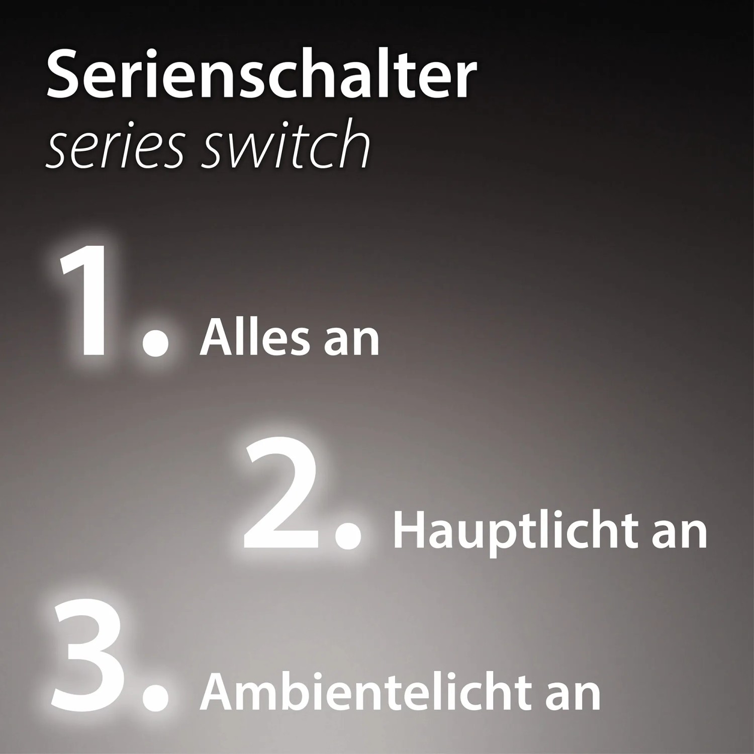 Schaltoptionen der Paul Neuhaus LED-Deckenleuchte Eliza: 1. Alles an, 2. Hauptlicht, 3. Ambientelicht.