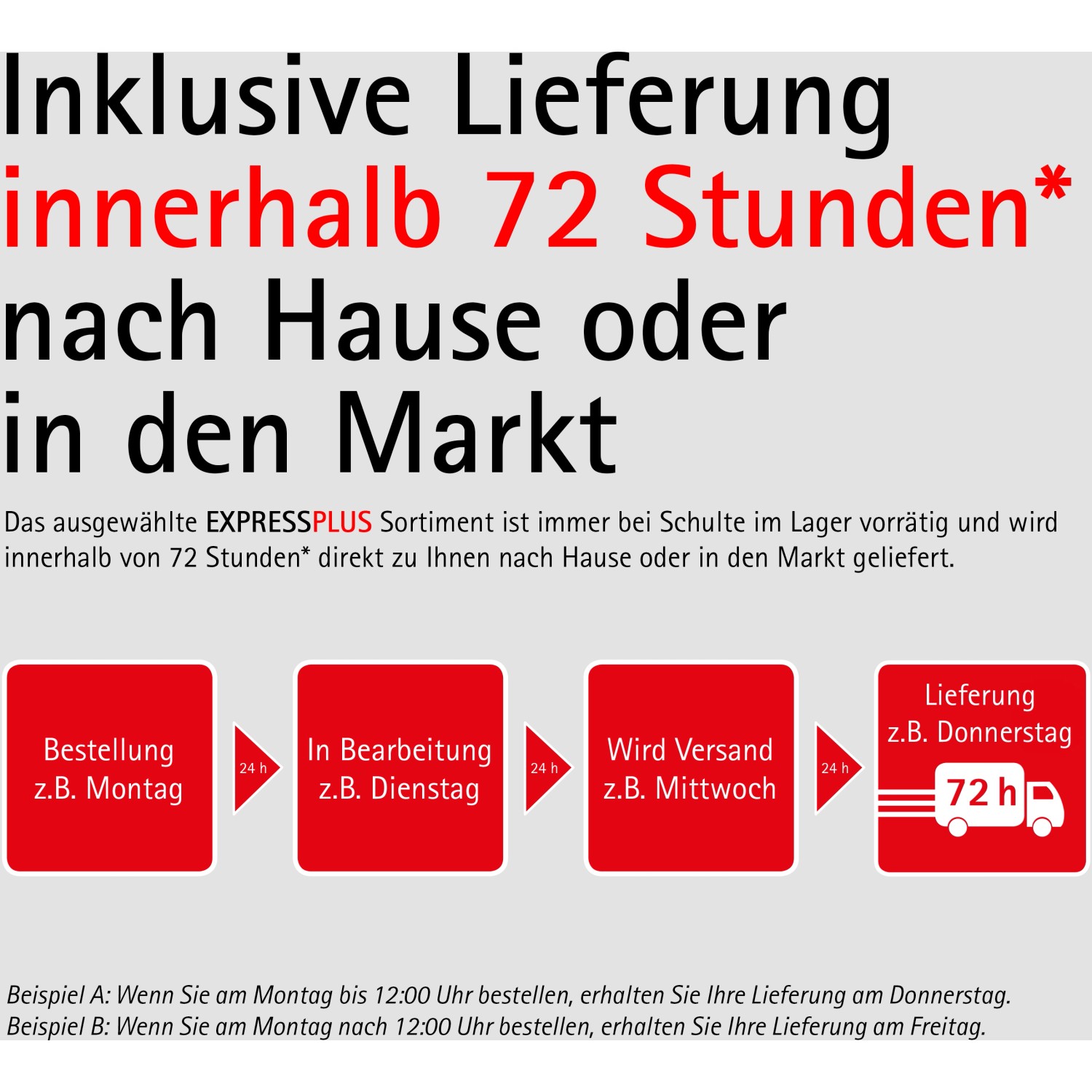 Info-Grafik: ExpressPlus Lieferung der Schulte Duschkabine innerhalb 72 Stunden nach Hause oder in den OBI Markt.