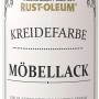 Sprühdose Rust-Oleum Kreidefarbe Möbellack Petrol matt, 400ml.