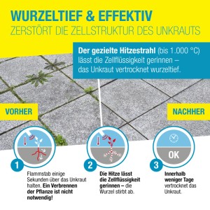 Gloria Unkrautbrenner Thermoflamm Comfort  inkl. Gaskartusche