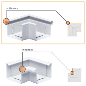 Inefa Rinnenwinkel 90 Grad Außeneck aus grauem PVC für Kastenrinne. Auch Inneneck zur Dachentwässerung gezeigt.