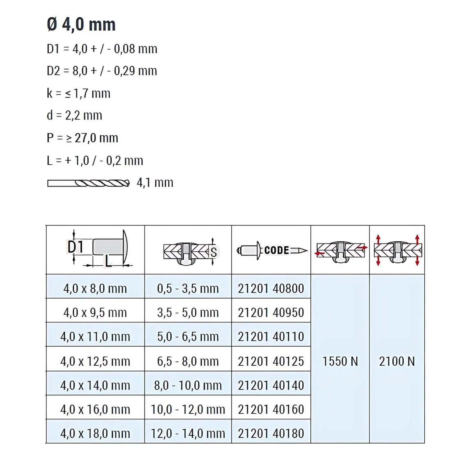 Technische Zeichnung Goebel Becher-Blindnieten 4,0 x 11,0 mm, Details zu Maßen und Belastbarkeit.