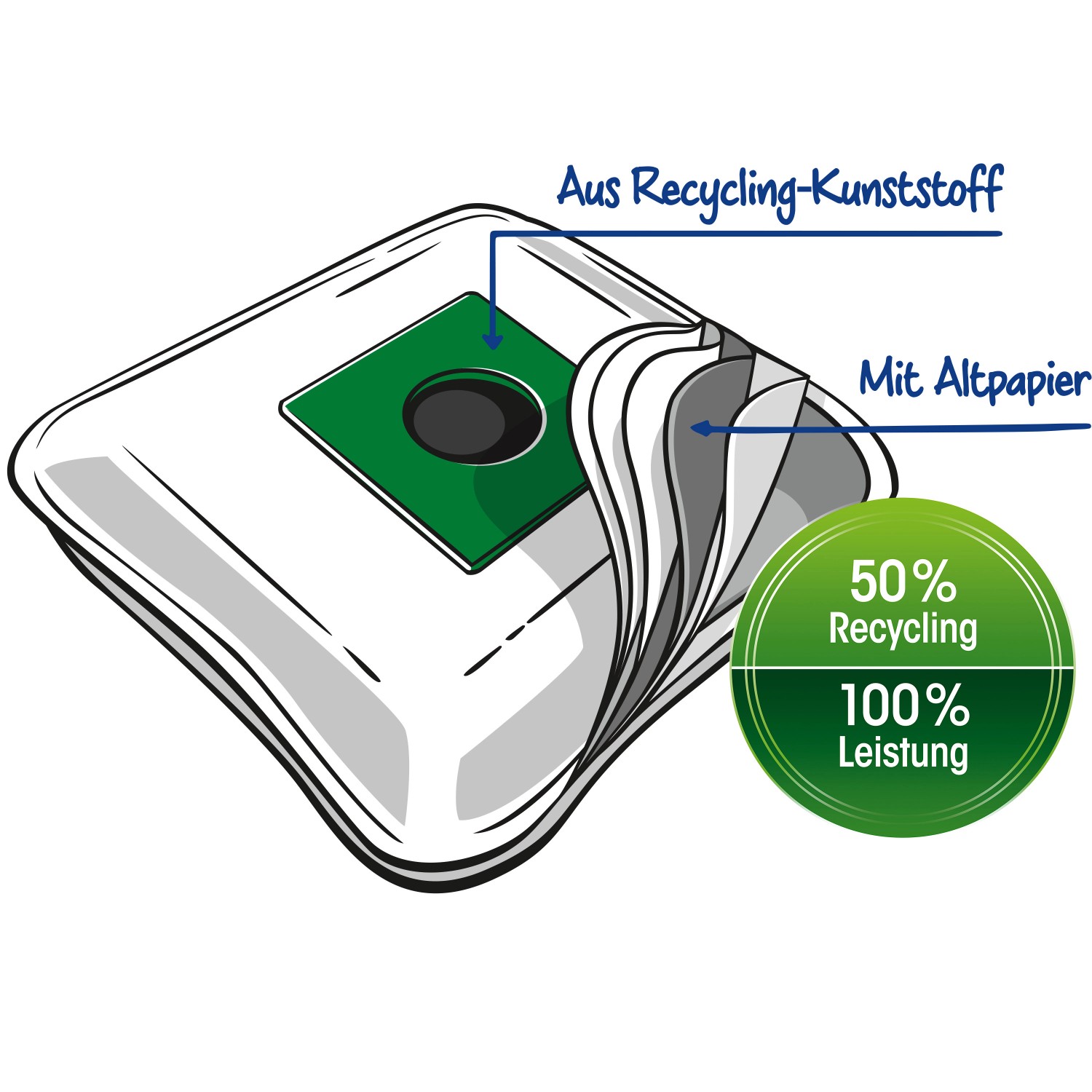 Swirl® Z 113® EcoPor® Staubsaugerbeutel, 4er-Pack, aus Recyclingmaterial für Staubsauger Zubehör.