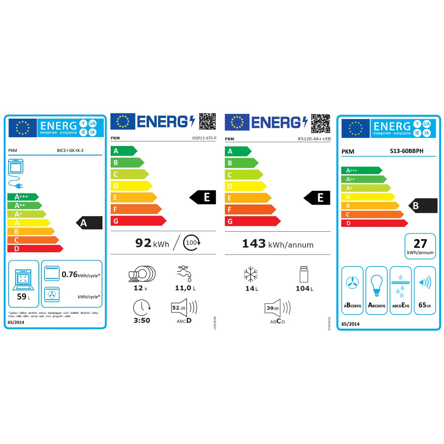Energieeffizienzlabel für PKM-Geräte: Backofen, Geschirrspüler, Kühlschrank mit diversen Energieklassen.