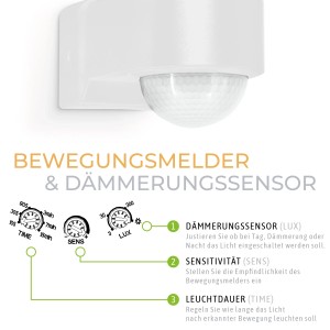 Einstellmöglichkeiten des SSC-LUXon NORSU LED Außenstrahlers mit Bewegungsmelder: Dämmerungssensor, Sensitivität, Leuchtdauer.