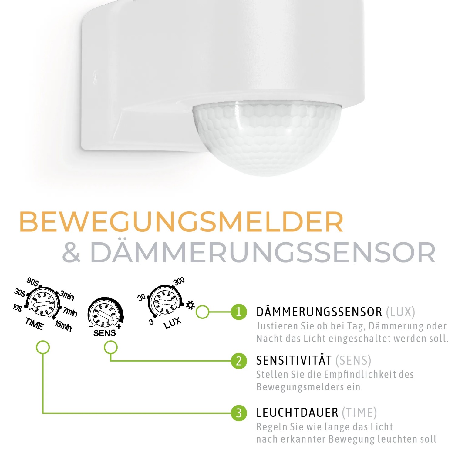 Einstellmöglichkeiten des SSC-LUXon NORSU LED Außenstrahlers mit Bewegungsmelder: Dämmerungssensor, Sensitivität, Leuchtdauer.