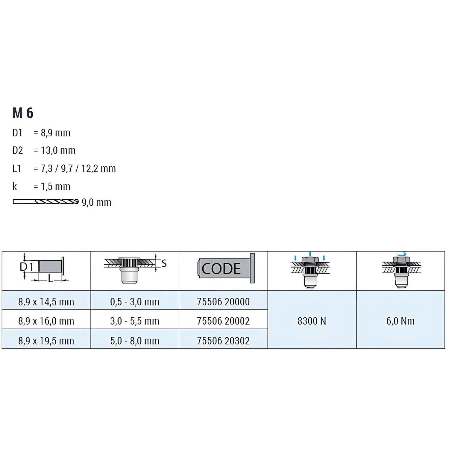 Technische Zeichnung Goebel Blindnietmutter M6, Aluminium, 8,9 x 16,0 mm, Flachkopf, offen.