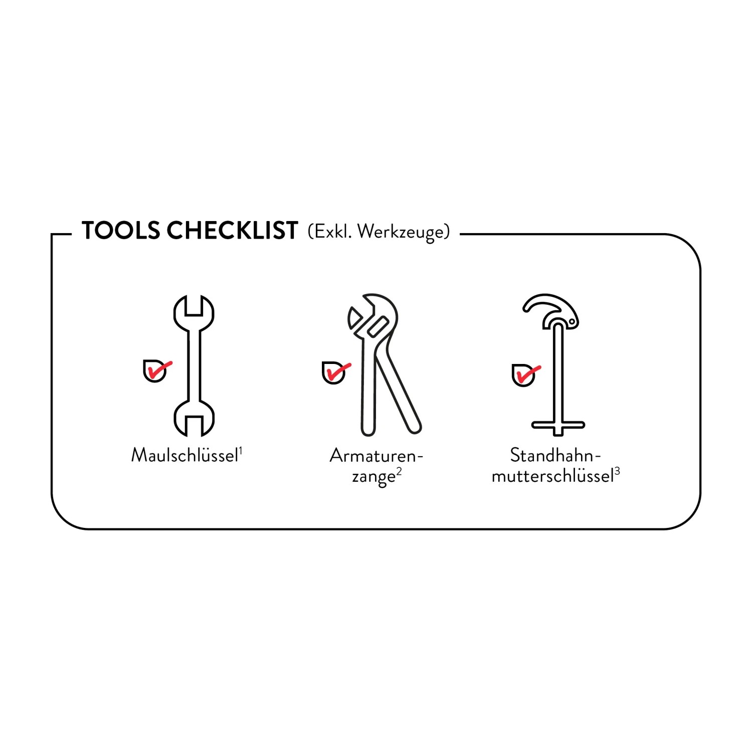 Checkliste: Maulschlüssel, Armaturenzange und Standhahnmutter-Schlüssel für Küchenarmatur Installation.