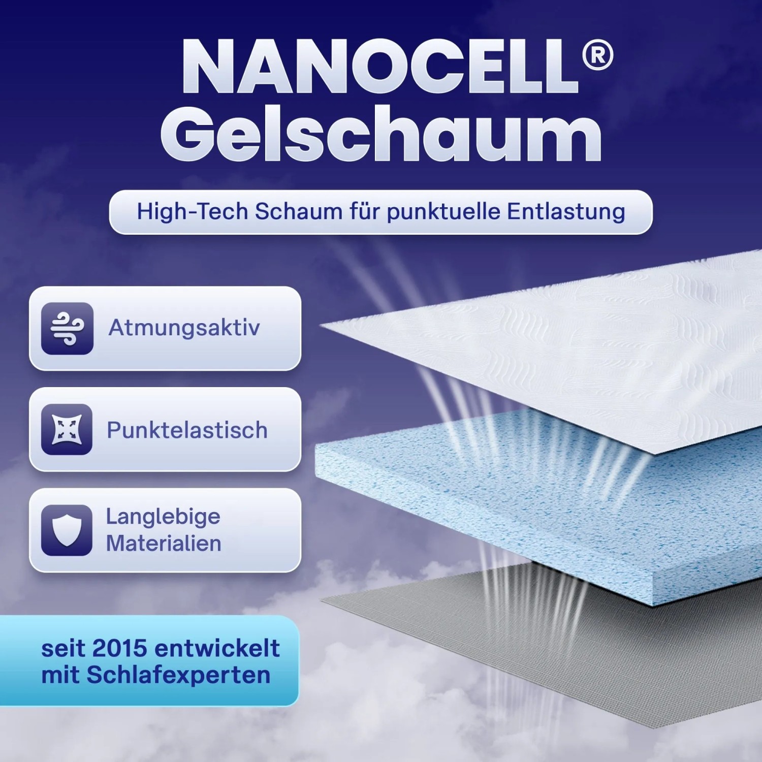 Arensberger GEL-Matratze LINA 140x200 mit atmungsaktivem Gelschaum und abnehmbarem Bezug.