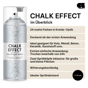 COSMOS LAC Kreidefarbe Spray Chalk Effect Delfingrau. Matte Sprühfarbe für Möbel & Deko, witterungsbeständig.