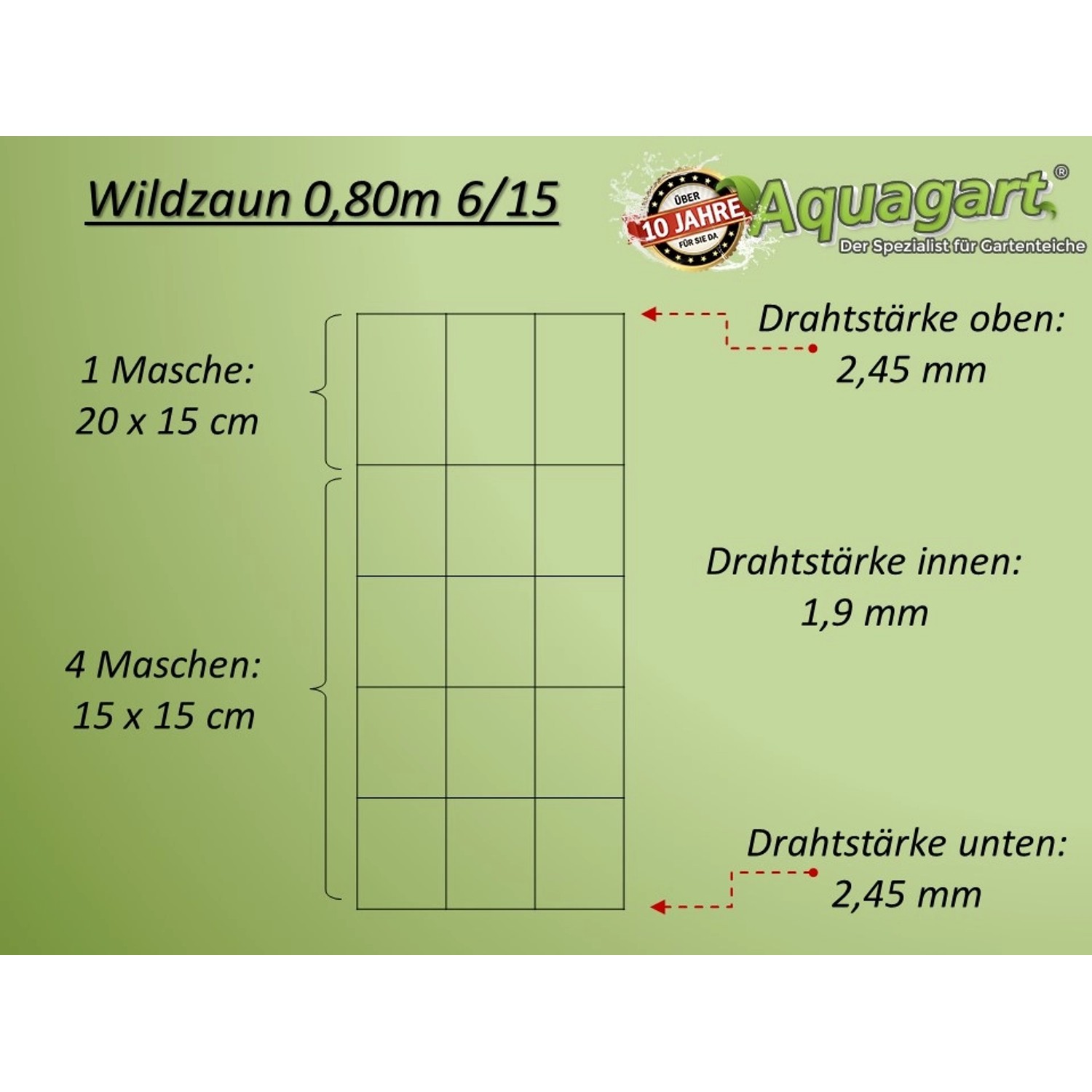 Detailansicht Aquagart Wildzaun 80/6/15: Maschenstruktur und Drahtstärken des Knotengeflechts.