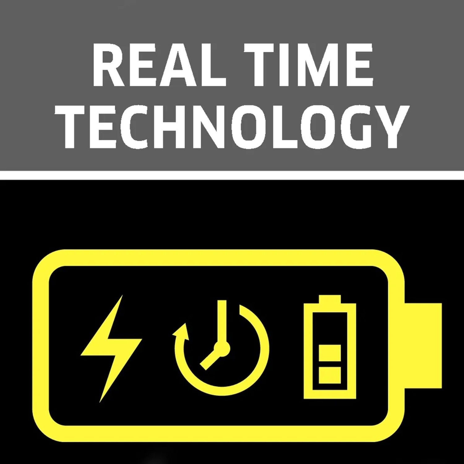 Symbol für "Real Time Technology" des Kärcher Akku-Aschesaugers: Akku-Ladezustand und Laufzeit.