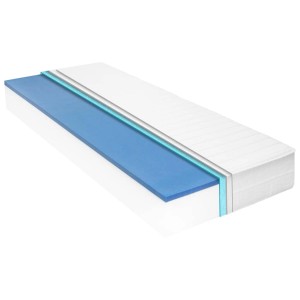 Schnittansicht einer weißen Matratze mit blauer Visko-Memory-Schaumschicht, 18 cm dick. Viskoelastische Matratze.