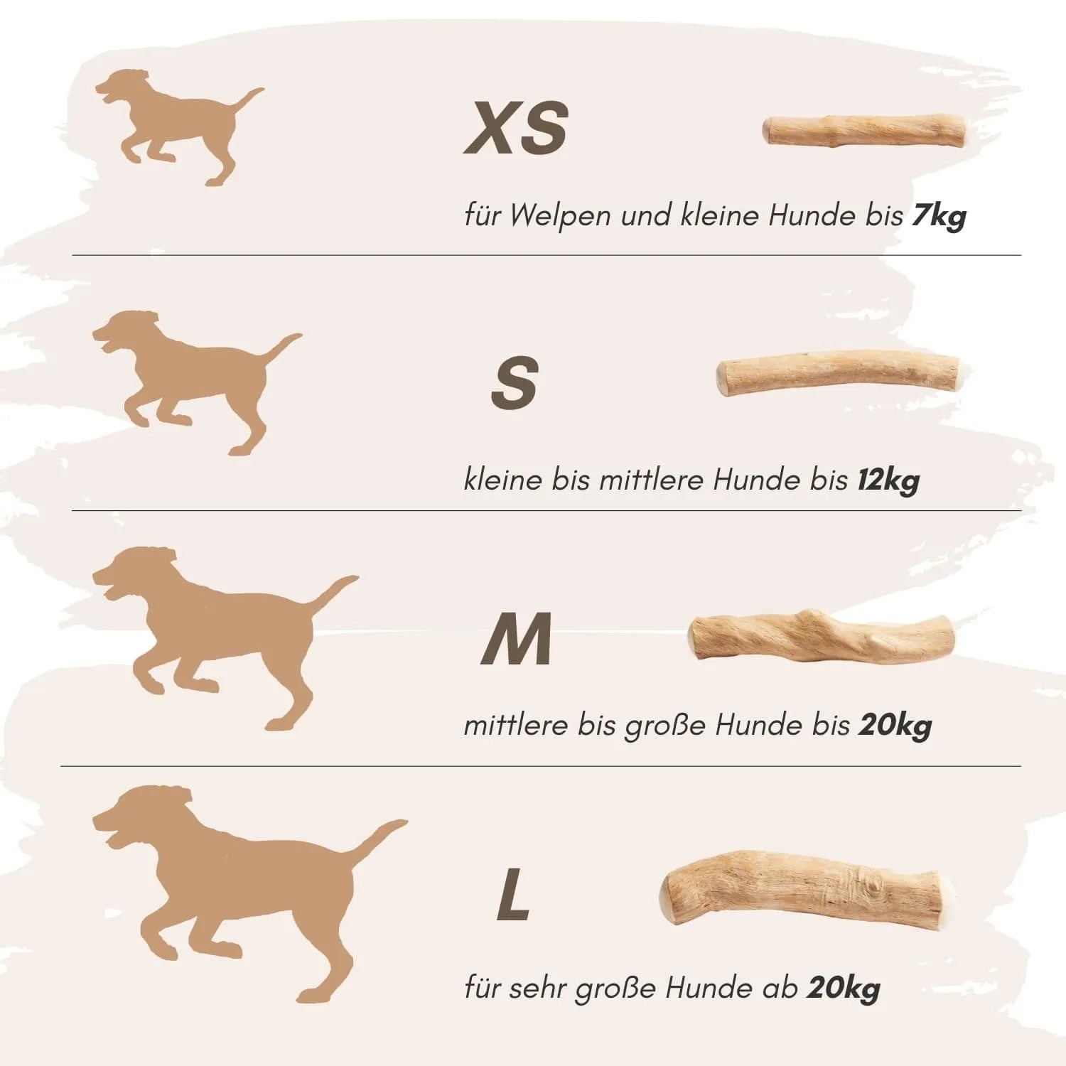 Größenvergleich Supravit Kaffeeholz Kauknochen für Hunde (XS, S, M, L).