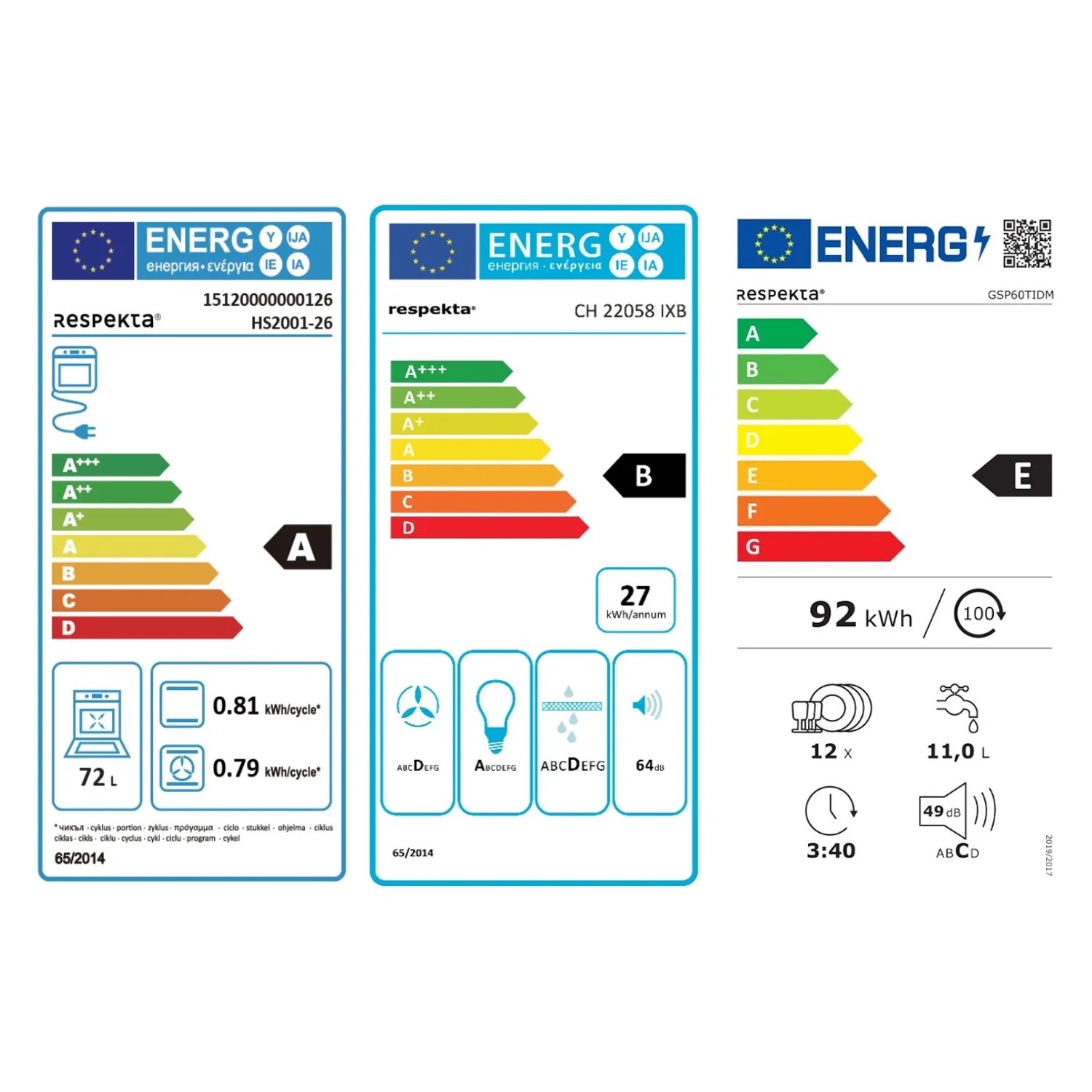 Energieeffizienzlabel der Respekta Küchenzeile KB220ESWC mit Herd, Haube und Geschirrspüler.