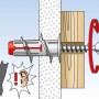 Illustration: Fischer Duoblade Gipskartondübel in Anwendung mit Schraube in Wand und Holz.