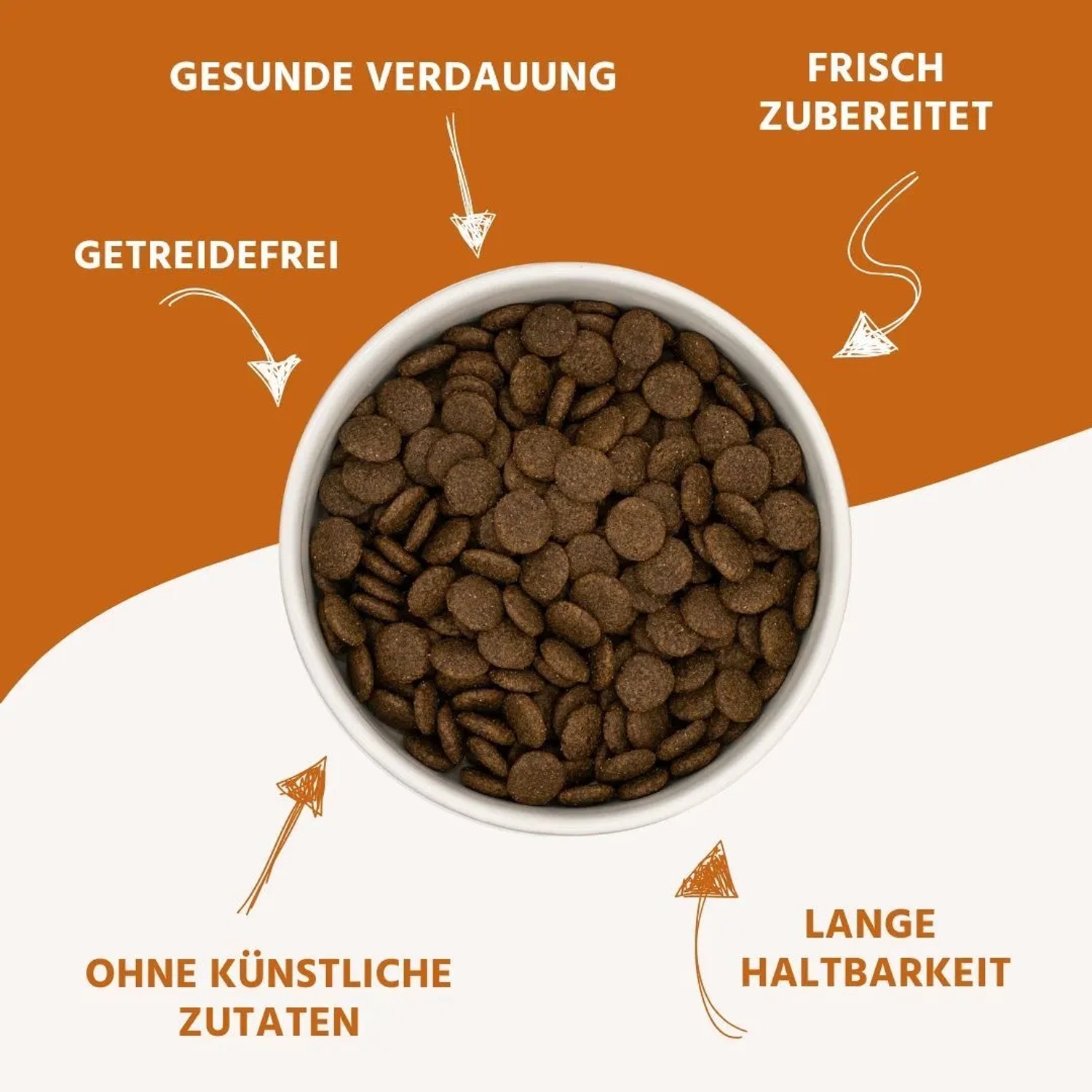 Wildfang Adult Trockenfutter mit Huhn & Kräuter Getreidefrei 6 kg_4