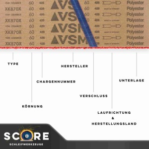 VSM Schleifband XK870X Infografik: Details zu Typ, Hersteller, Körnung, Polyester-Unterlage. Zubehör für Schleifer.