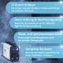 STAHLWERK Schweißgerät ARC 200 MD: Kompaktes Inverter-Schweißgerät mit Zubehör.