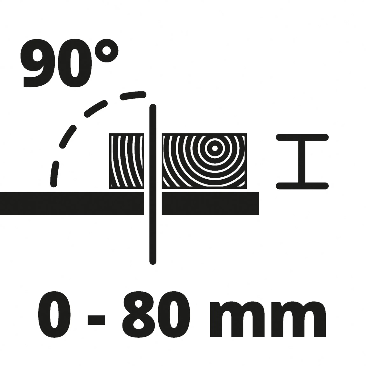 Symbol für 90°-Schnitt und Schnitthöhe 0-80 mm der Einhell Tischkreissäge TC-TS 2225 U.
