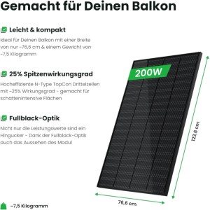 Schwarzes 200W Solarmodul mit Maßen für Balkonkraftwerk und Geländer Halterung.