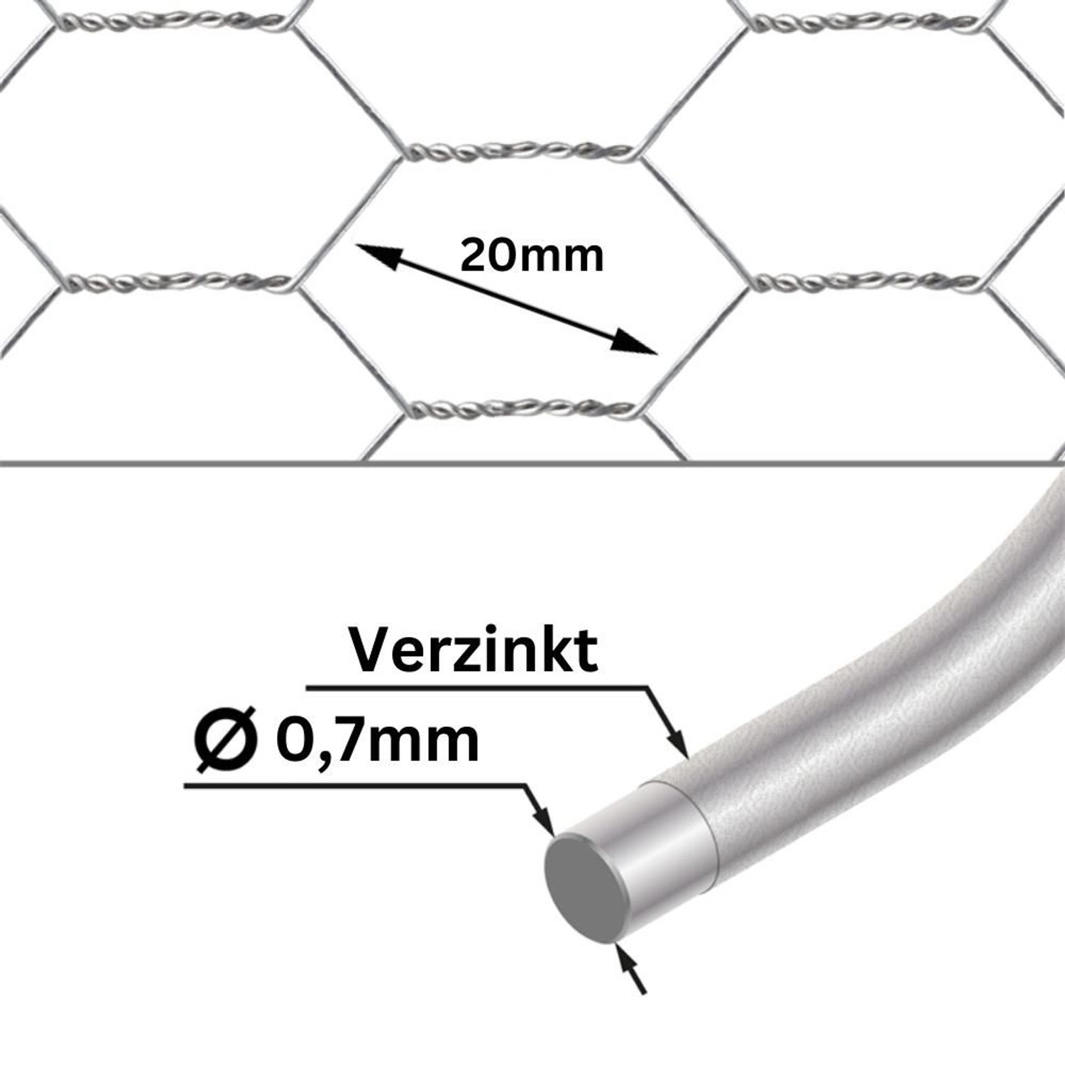 Detailaufnahme: Verzinkter Maschendrahtzaun (Sechseckgeflecht) mit 20 mm Maschenweite und 0,7 mm Drahtstärke.