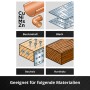 Einhell Tauchsägeblatt: Geeignete Materialien wie Buntmetall, Blech, Bau- und Hartholz im Überblick.