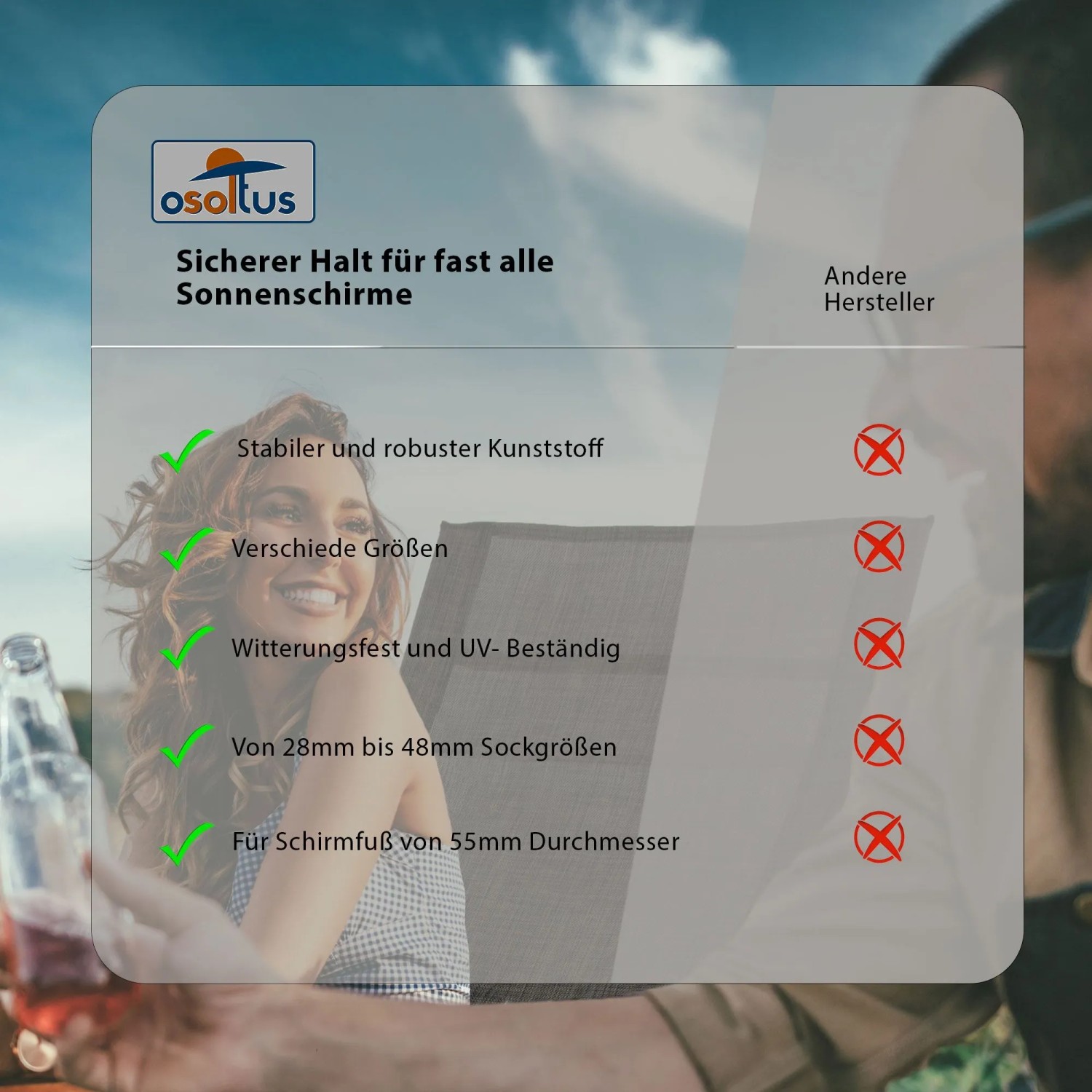 osoltus Reduzierringe für Sonnenschirmständer: 5-teiliges Set aus robustem, wetterfestem Kunststoff für sicheren Halt.
