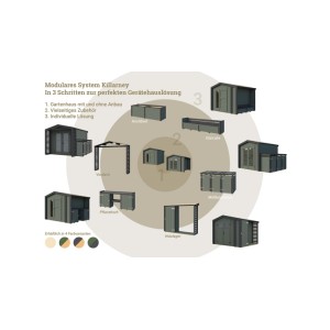 Weka Killarney System: Gartenhäuser, Vordach, Zubehör in Anthrazit. Modulare Gerätehauslösung.