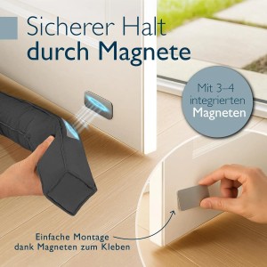 Beautissu Marin MM Zugluftstopper 6,5x90cm Anthrazit