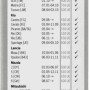 BOSCH Wischblatt ClassicWiper 400UE, Kompatibilitätsliste auf der Verpackung.