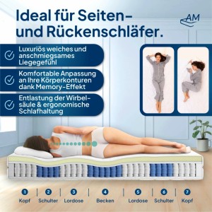 AM Qualitätsmatratzen Visco-Taschenfederkernmatratze Made in Germany 160x200cm H2