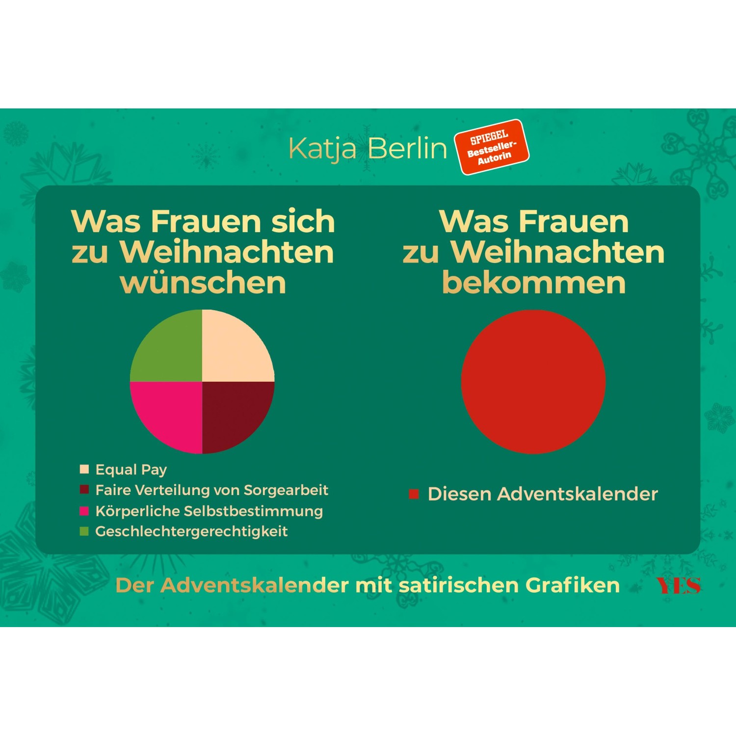 Was Frauen sich zu Weihnachten wünschen. Was Frauen zu Weihnachten bekommen günstig online kaufen