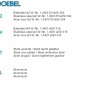 Tabelle mit Materialübersicht für Goebel Spannverschlüsse: Edelstahl, Stahl verzinkt und Aluminium.