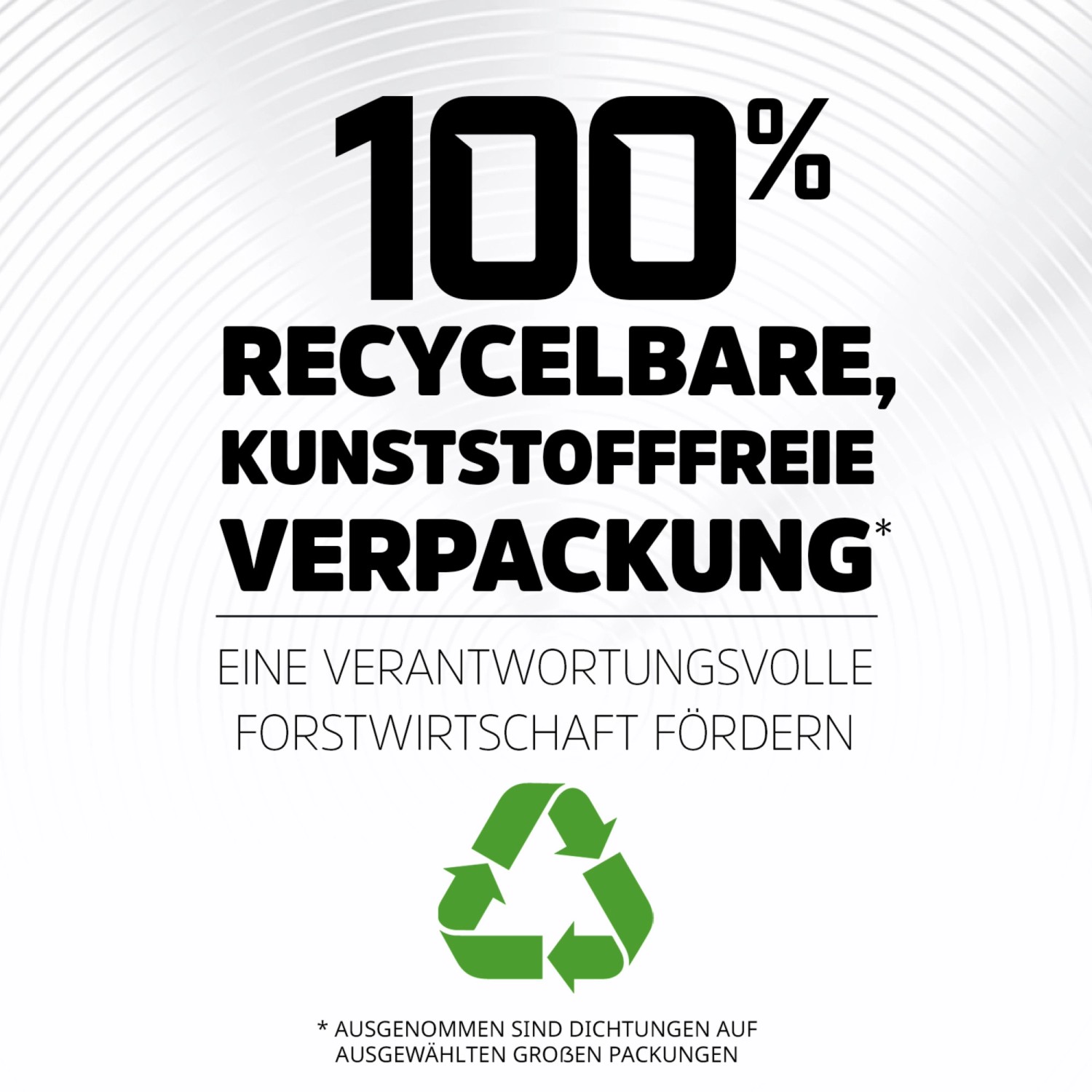 Verpackung der Energizer Alkaline Power Batterien: 100% recycelbar und kunststofffrei.