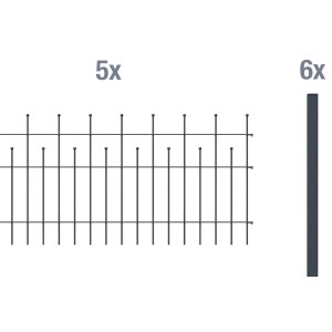 Metallzaun Grund-Set Madrid, anthrazit, zum Aufschrauben, bestehend aus Zaunfeldern und Pfosten.