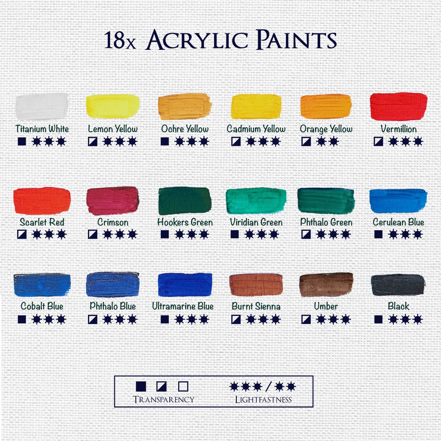 Artina Acrylfarben-Set, 18 Farben für Staffelei & Malen.