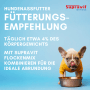 Französische Bulldogge im gelben Pullover vor leerem Napf. Supravit Hundenassfutter Fütterungsempfehlung.