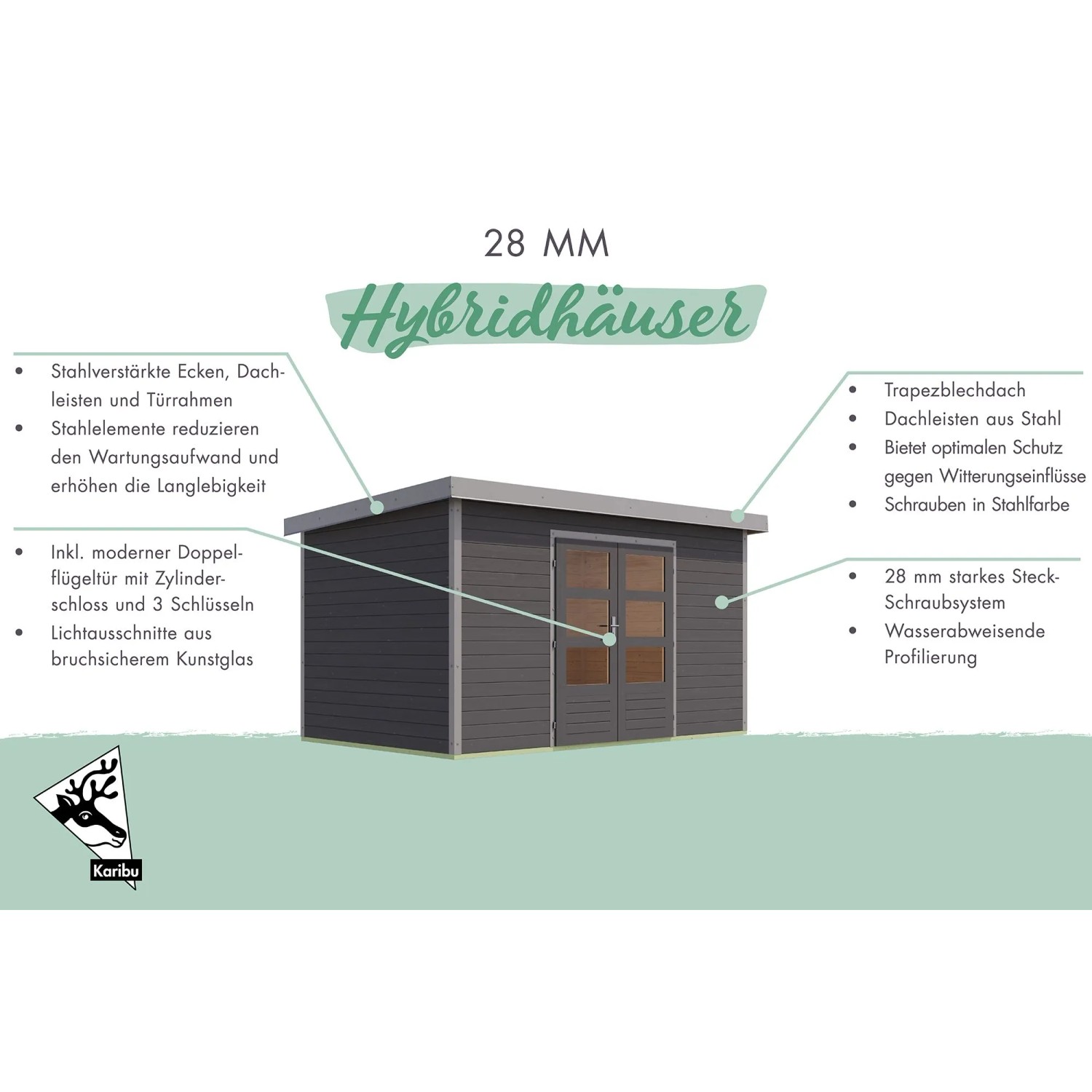 Karibu Gartenhaus Domingo 3 A mit Verlängerung, natur-anthrazit, mit Stahlecken und Trapezblechdach.
