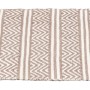 Wenko Badematte Shaki aus recycelten PET Flaschen 50 cm x 80 cm_11