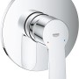 Grohe Eurostyle Cosmopolitan Einhand-Brausebatterie in Chrom