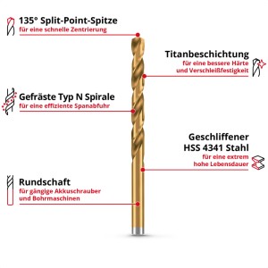 Einhell Titan Metallbohrer HSS-G, goldfarben, für präzise Bohrungen in Metall.