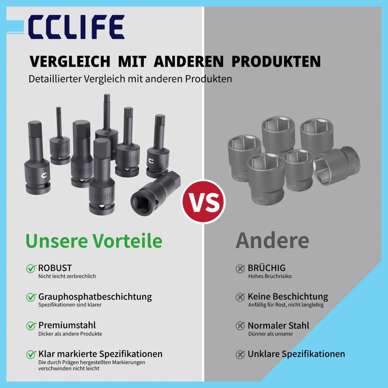 Vergleich: CCLIFE Innensechskant Schlagschrauber Stecknuss Set (dunkel, robust) vs. andere (hell, brüchig). Qualität Werkzeug-Sets.