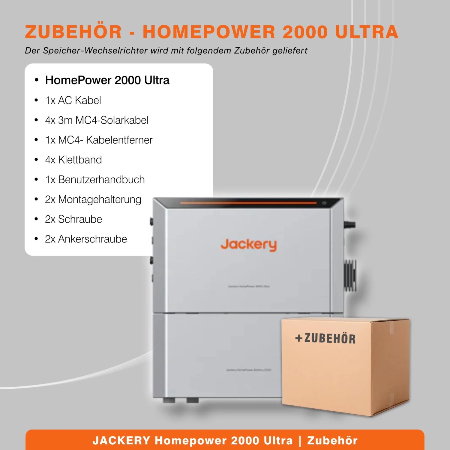 Zubehör für PVundSO Balkonkraftwerk mit Jackery HomePower Ultra 2000: Kabel, Schrauben, Halterungen.