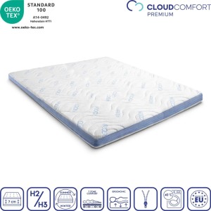 Weißer CloudComfort TOPPER Cool Matratzentopper 160x200 cm, 7-Zonen, wendbar H2/H3, mit blauer Kante.
