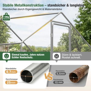 Stabiler, verzinkter Metallrahmen des Hühnerstalls mit 25mm Rohren und 0,7mm Wandstärke; echter Rostschutz.