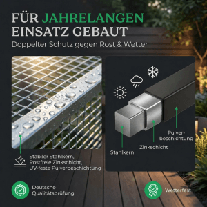 Metallkomposter: Detailansicht der robusten, verzinkten Konstruktion mit Stahlkern, Zinkschicht und Pulverbeschichtung für Rostschutz.