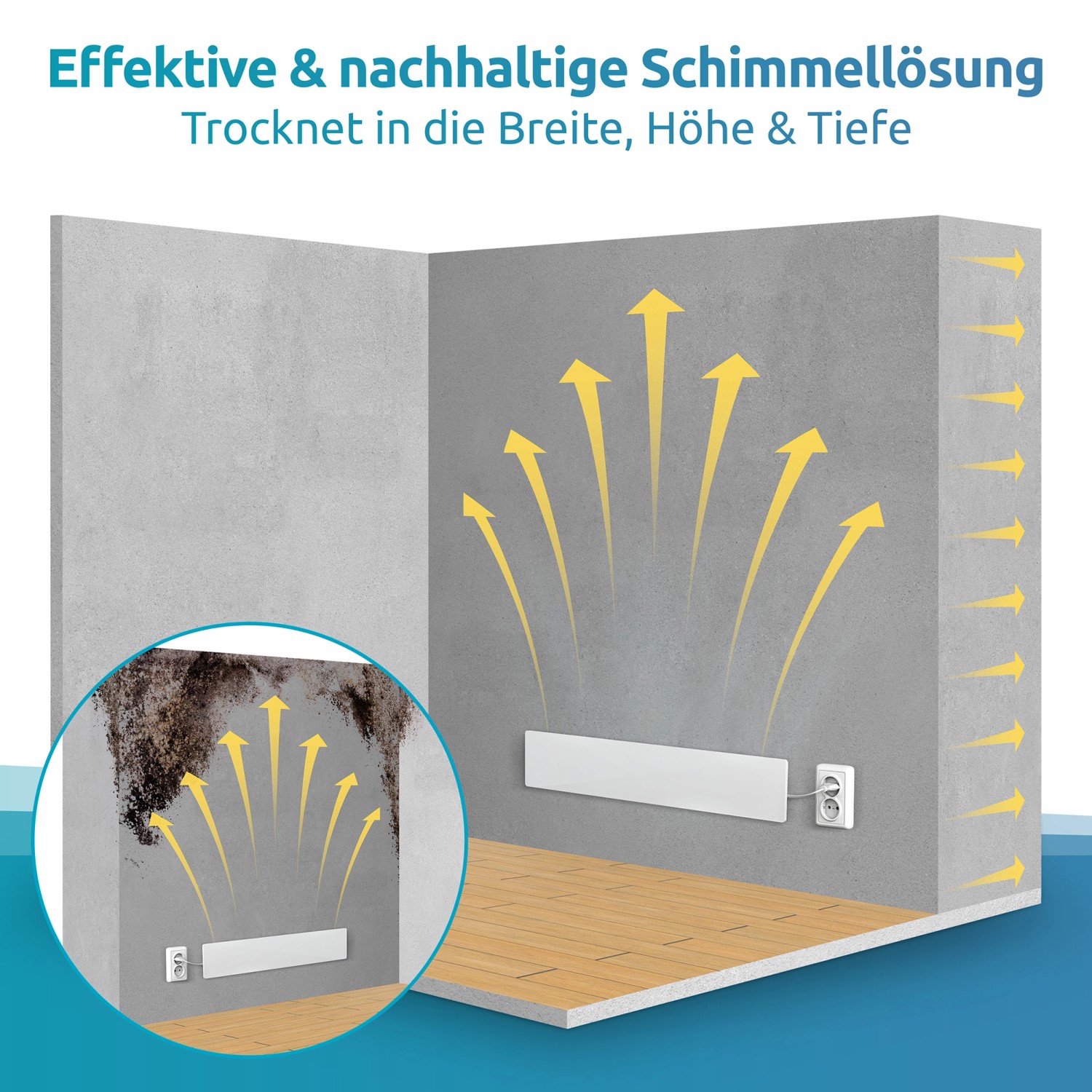 Schimmel Dry KomplettSet M1 und M2 Weiß kaufen bei OBI